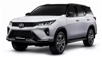 goa self drive car rental